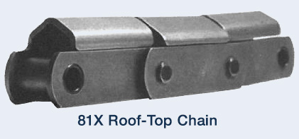 81x_roof-top_chain