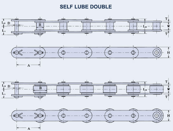 Self_Lube_Double